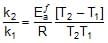 Collision Theory & Variations in Arrhenius Equation | Physical Chemistry for NEET